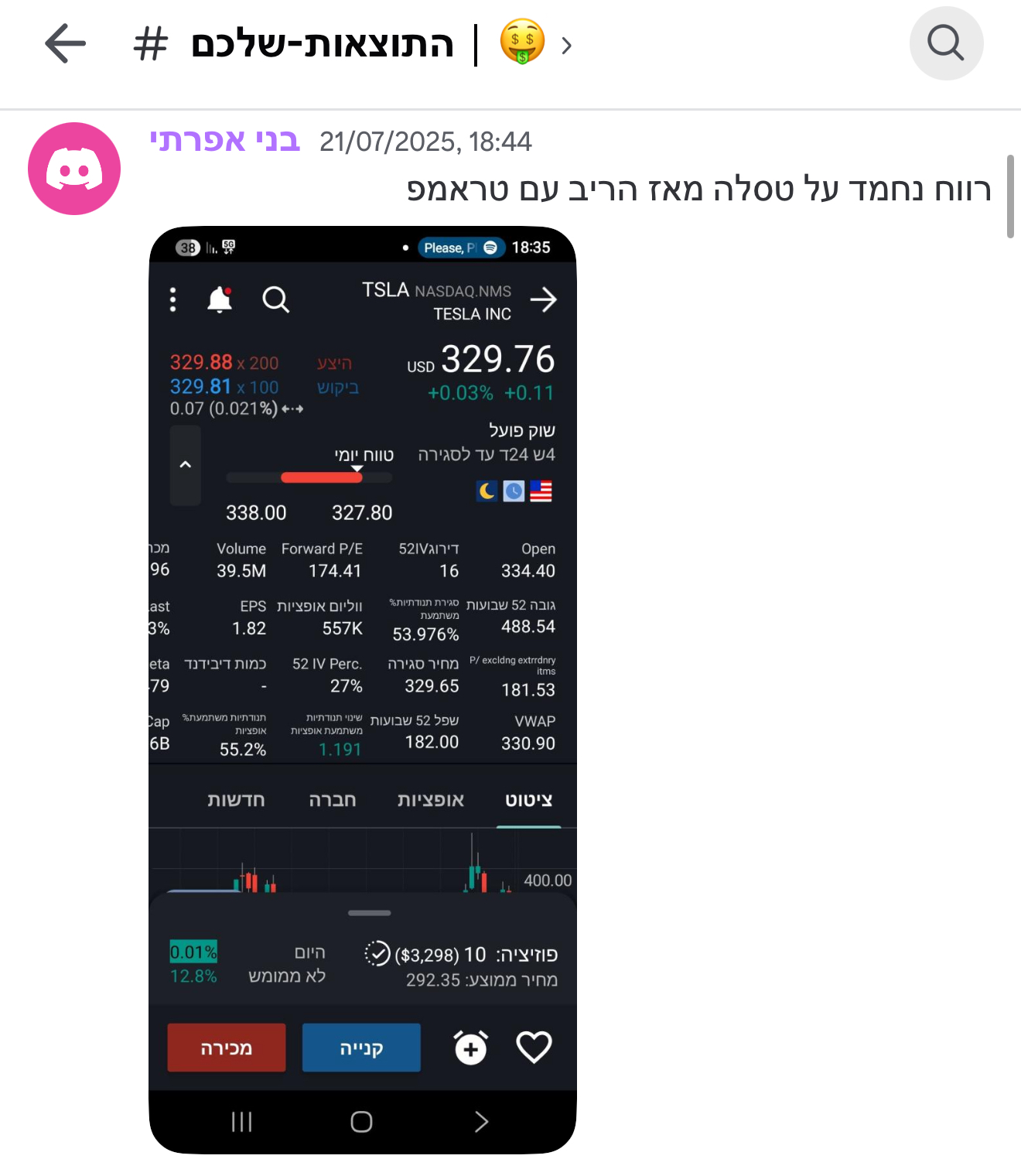 רווח תלמיד מכללת סקילס 7