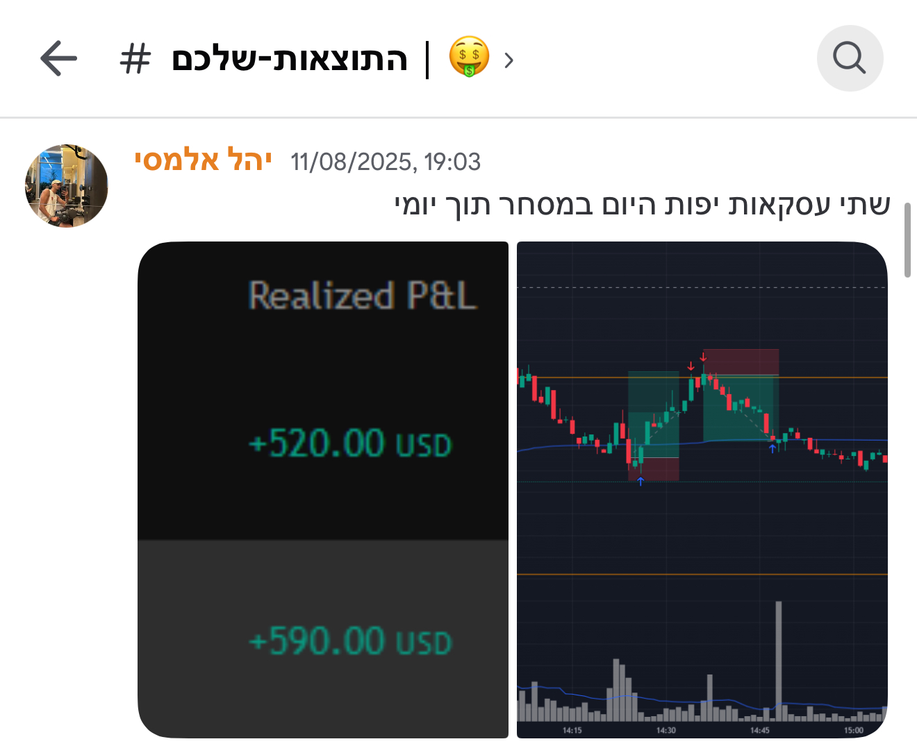 רווח תלמיד מכללת סקילס 1