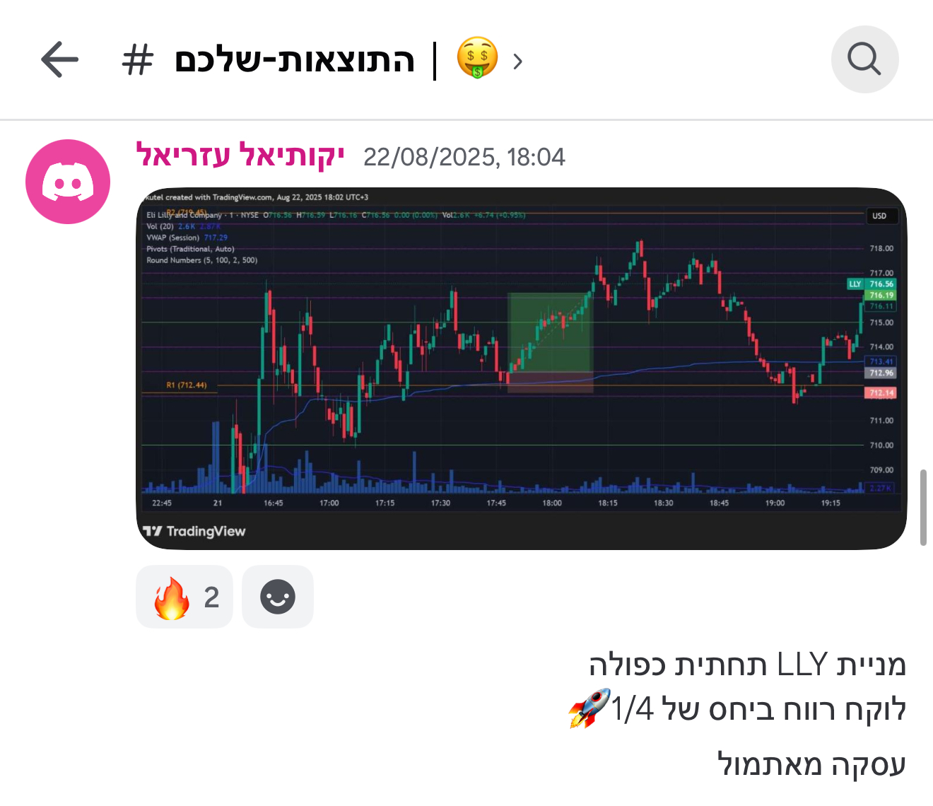 רווח תלמיד מכללת סקילס 11